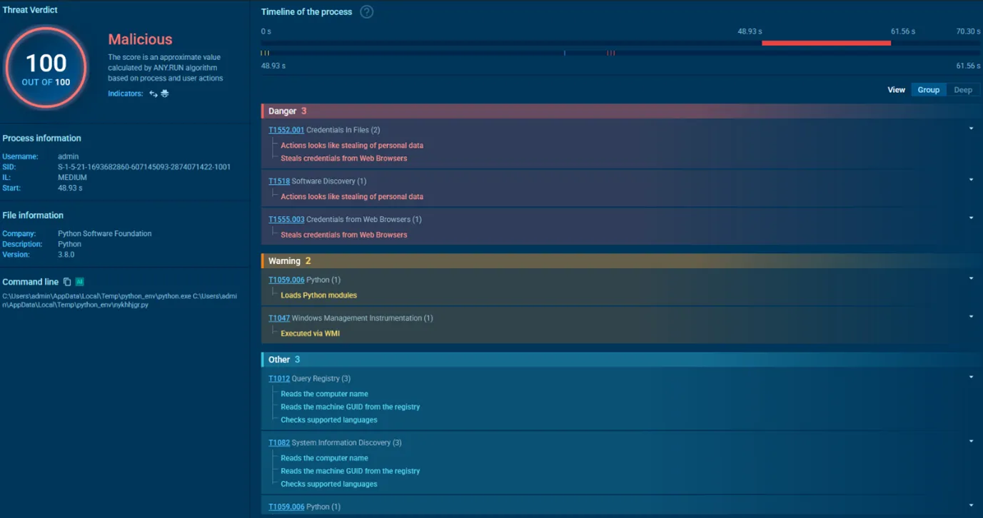 FileFix : émergence d’une variante de la technique d’attaque ClickFix