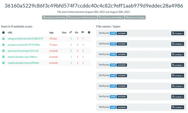 FileFix : émergence d’une variante de la technique d’attaque ClickFix