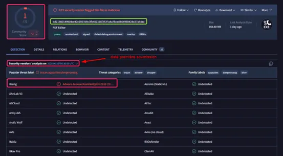 Campagne TamperedChef : comment détecter et analyser ce faux éditeur PDF ?