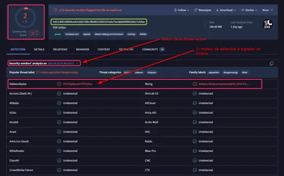 Campagne TamperedChef : comment détecter et analyser ce faux éditeur PDF ?