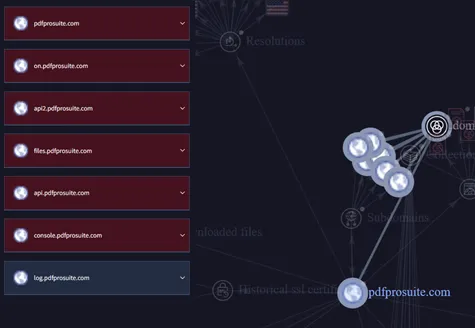 Campagne TamperedChef : comment détecter et analyser ce faux éditeur PDF ?