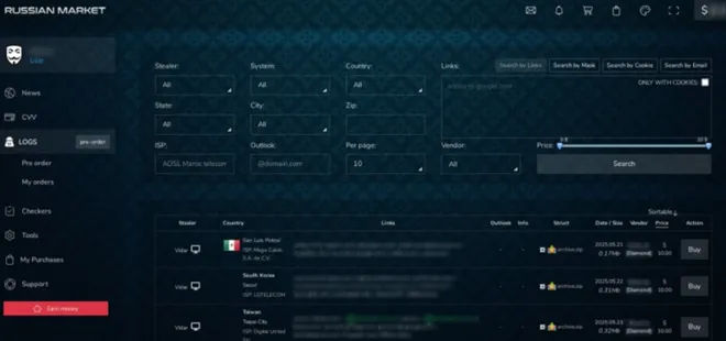 Comment les cybercriminels exploitent-ils les fuites de données ?