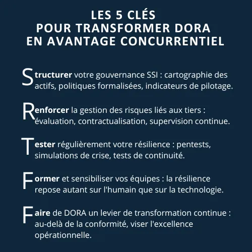 DORA prépare-t-il suffisamment les acteurs financiers aux crises cyber ?
